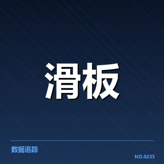 已确认的赛事转播权合作名单与时间线