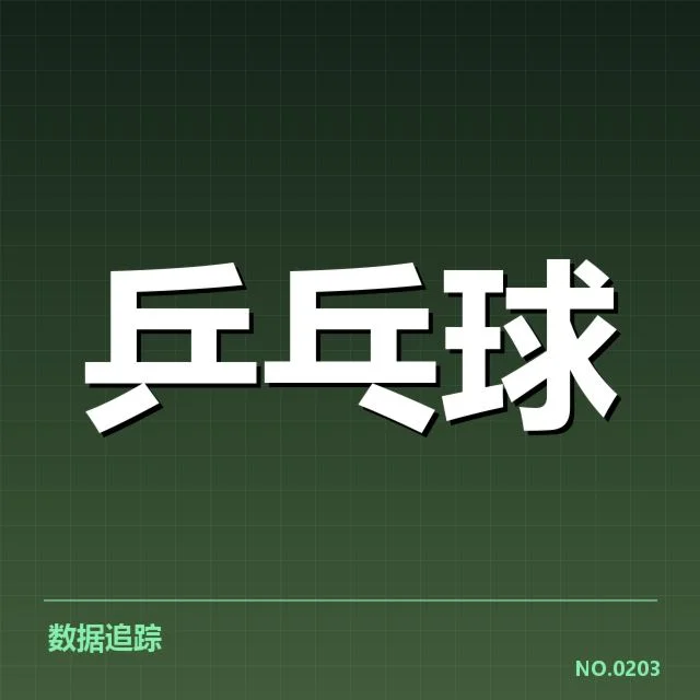 已确认的教练与参赛选手名单